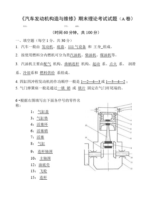 《汽车发动机构造与维修》期末理论考试试题(A卷).doc