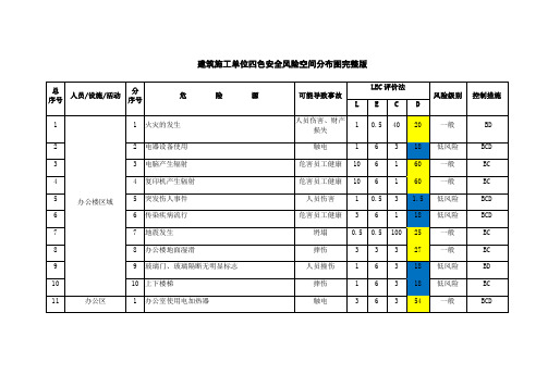 建筑施工单位四色安全风险空间分布图完整版