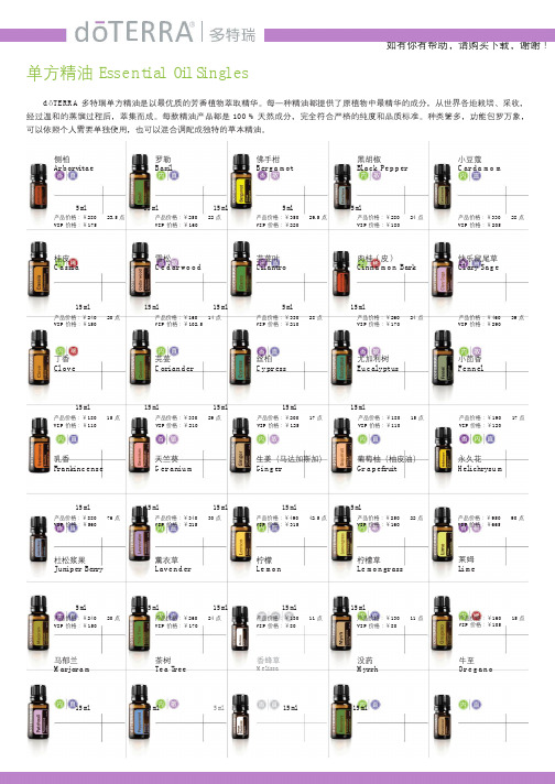单方精油EssentialOilSingles