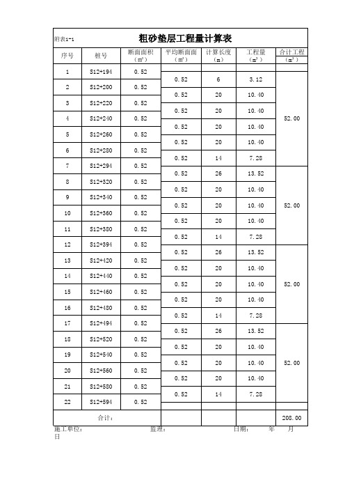 粗砂垫层及粗砂回填