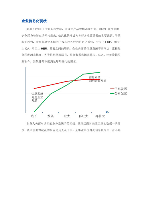 用表格制作软件FineReport建设企业决策平台