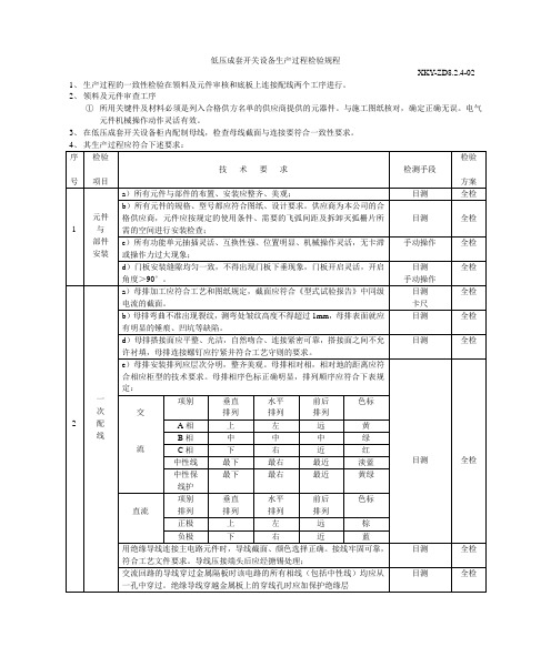 低压成套开关设备生产过程检验规程