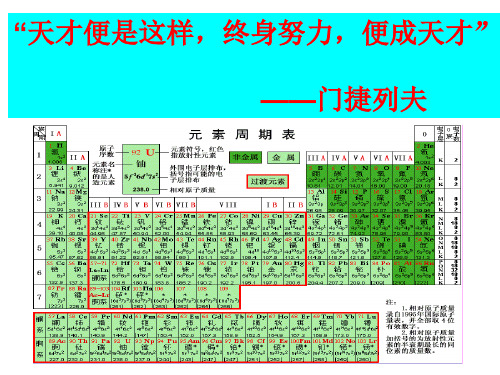 元素周期表的编排原则