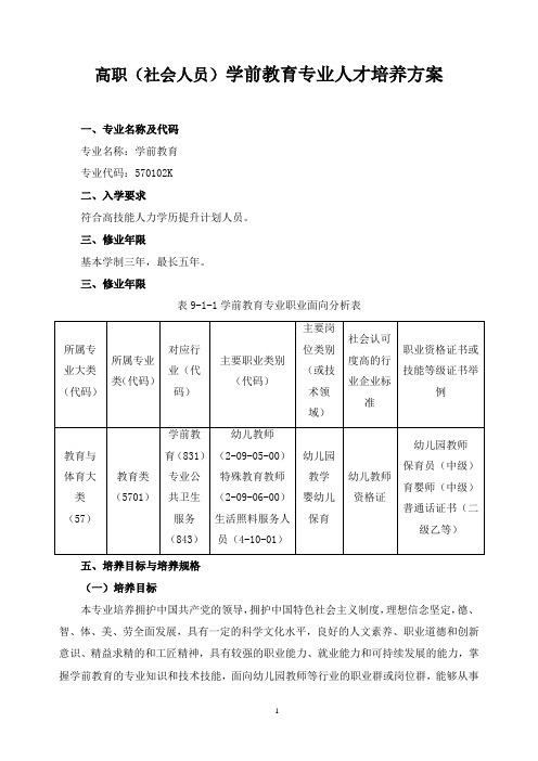 高职(社会人员)学前教育专业人才培养方案