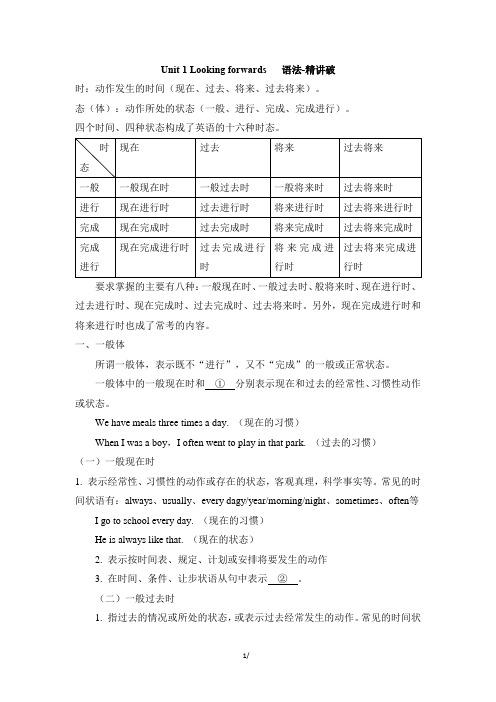 2019外研版高中英语选择性必修四Unit1 Looking forwards 语法 (1)