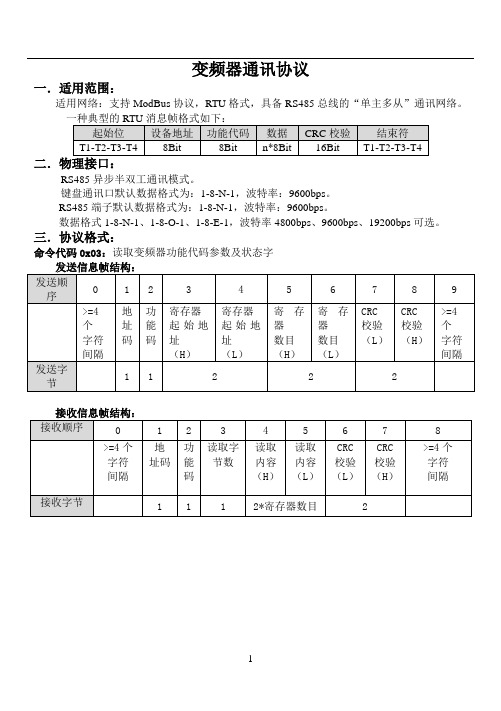 变频器通讯协议