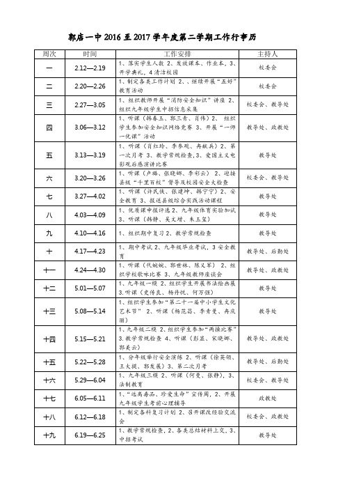 2016-2017学年度第二学期工作行事历