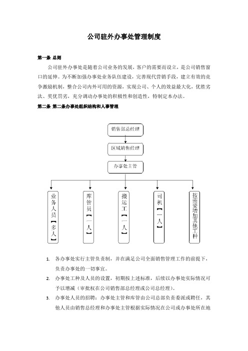 驻外办事处管理制度手册