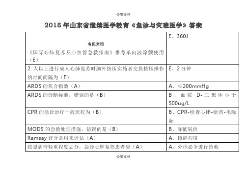 华医网继续教育公共课《急诊与灾难医学》答案之令狐文艳创作