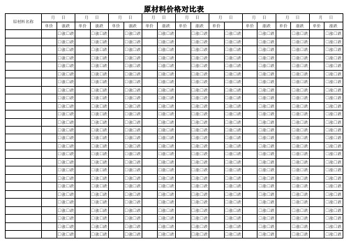 原材料价格对比表(精选表格)