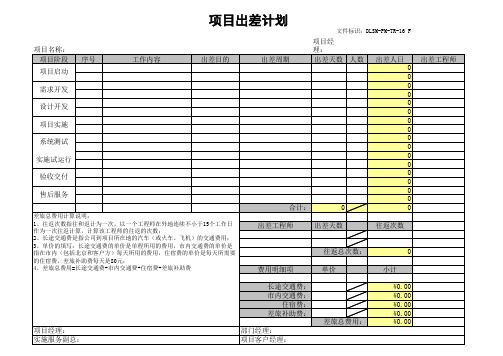 项目实施服务成本预算单模板