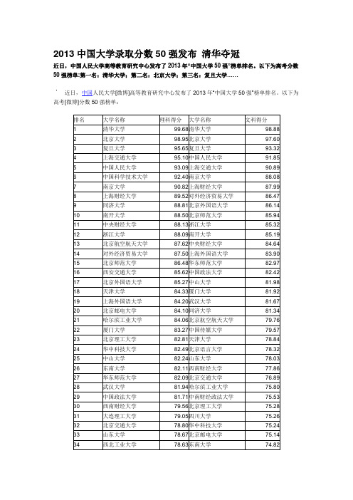 2013中国大学录取分数前50强