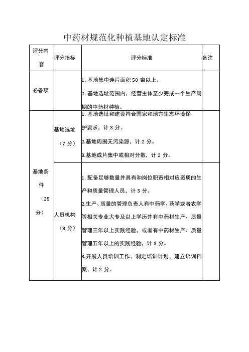 中药材规范化种植基地认定标准