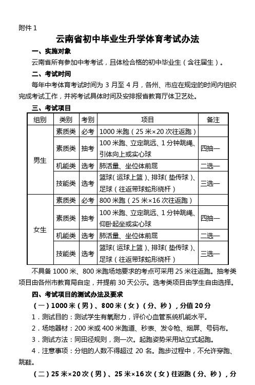 云南省初中毕业生升学体育考试办法