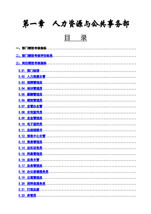 人力资源部考核指标及评估标准