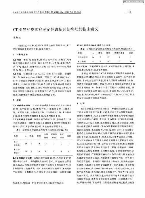 CT引导经皮肺穿刺定性诊断肺部病灶的临床意义