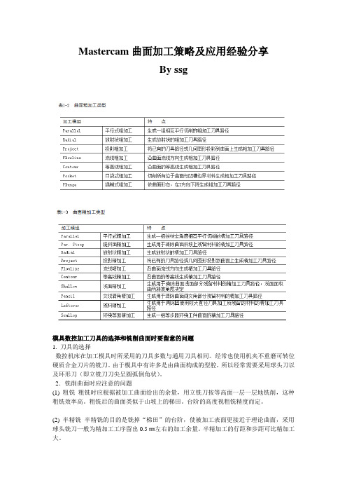 Mastercam曲面加工策略及应用经验