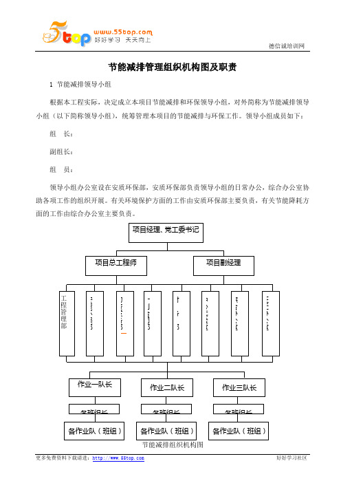 节能减排管理组织机构图及职责