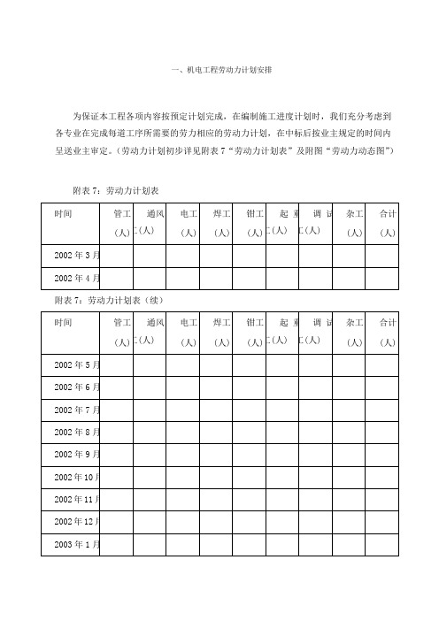 机电工程劳动力计划安排