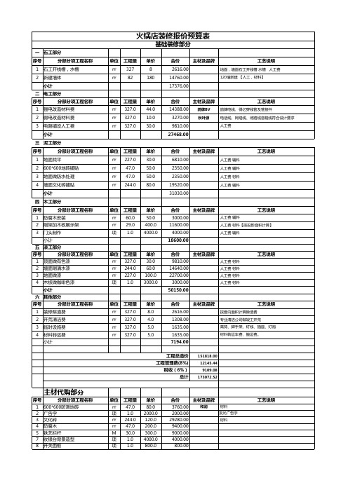 火锅店装修报价预算表excel模板