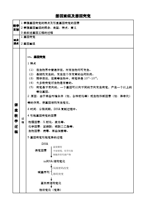 基因重组与基因突变知识点、习题与答案