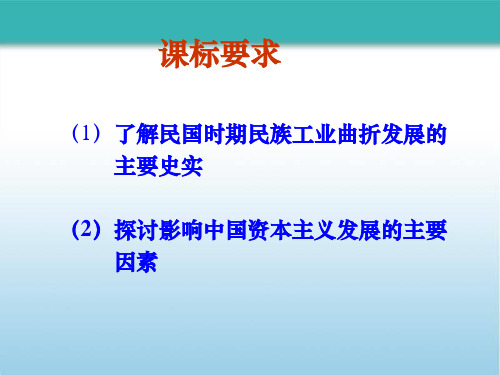 2.2.2民国时期的民族工业的曲折发展