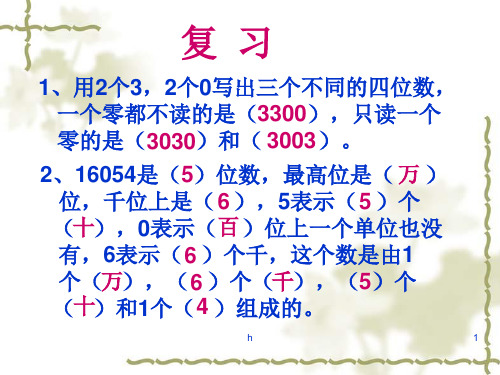 [小学教育]整数的加减法课件