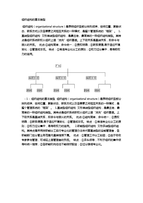 组织结构的基本类型