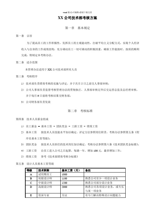 公司技术部考核方案