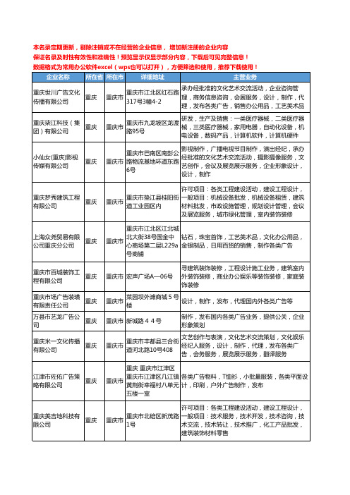 新版重庆市制作各类广告工商企业公司商家名录名单联系方式大全231家