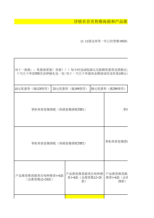 双十一工作安排-电商天猫淘宝运营统计计划表格