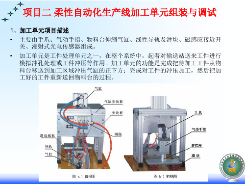 项目二--加工单元