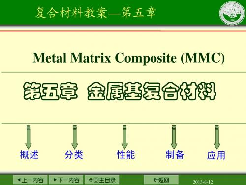 复合材料-第五章金属基CM