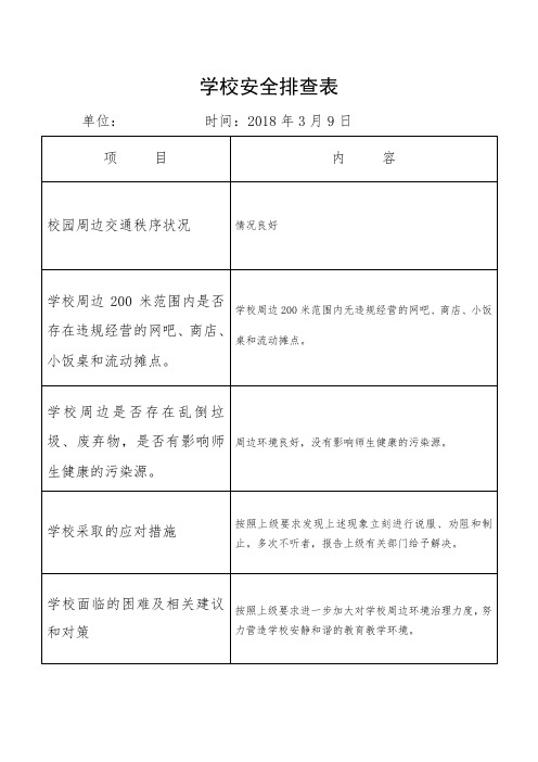 学校周边环境情况调查表