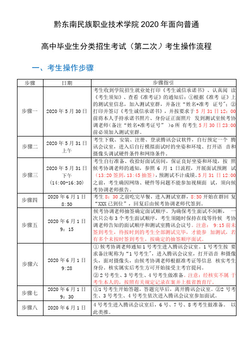 黔东南民族职业技术学院2020年面向普通高中毕业生分类招生考试第二次考生操作流程考生.