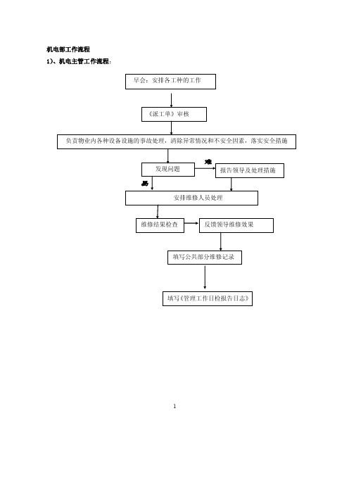 机电部工作流程