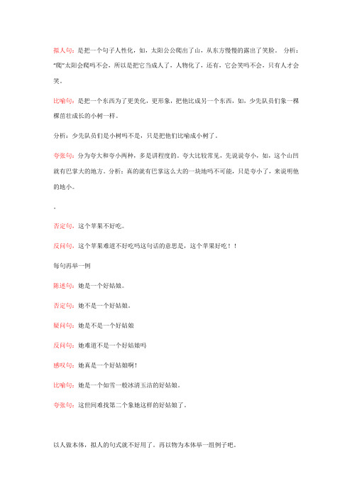 疑问和反问的区别