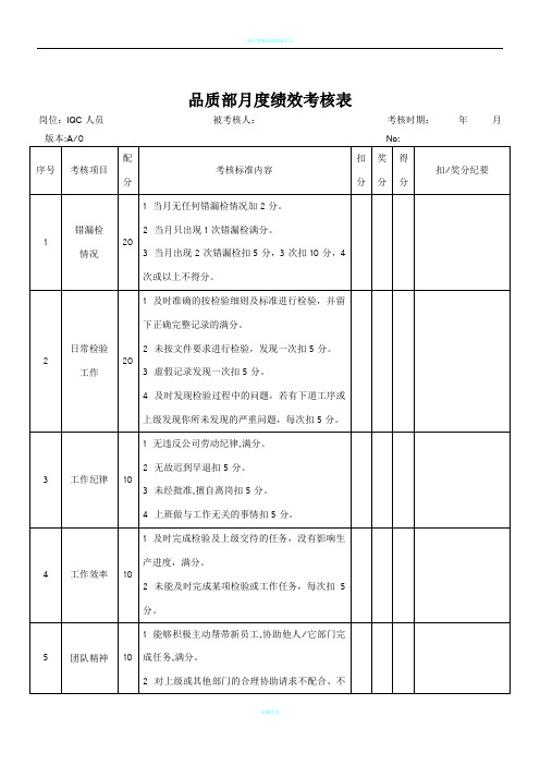 品质部检验员考核表97838