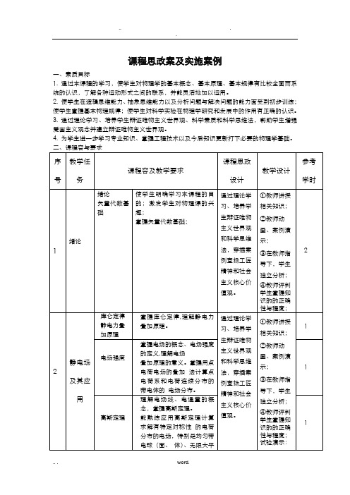 课程思政方案及实施案例-大学物理