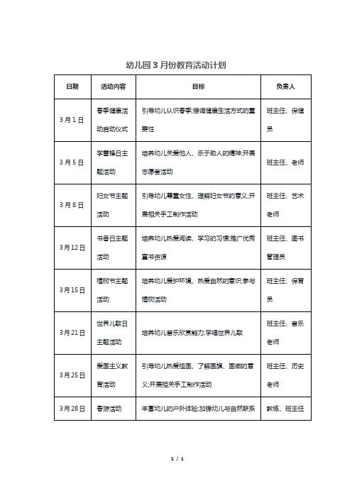 幼儿园3月份教育活动计划