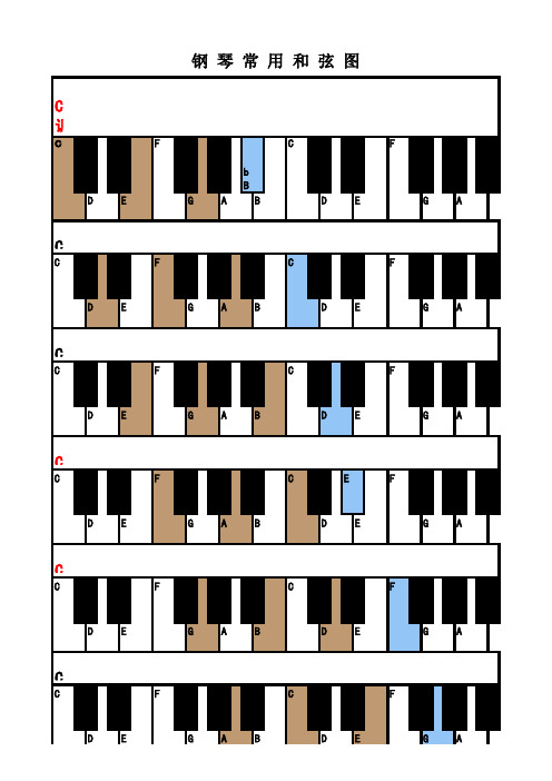 钢琴常用和弦图(黑白打印版)