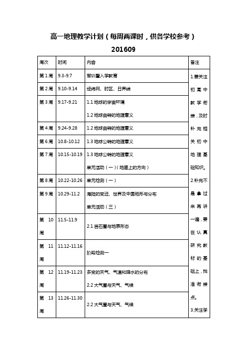 2016-2017学年高一地理计划