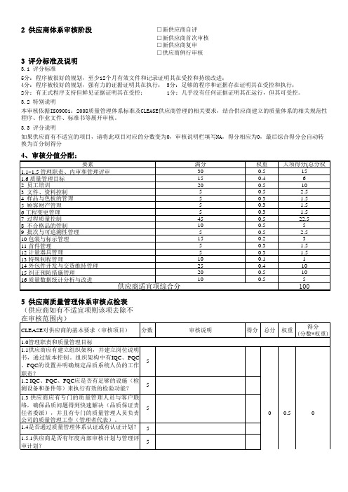 供应商质量绩效评价表20120701