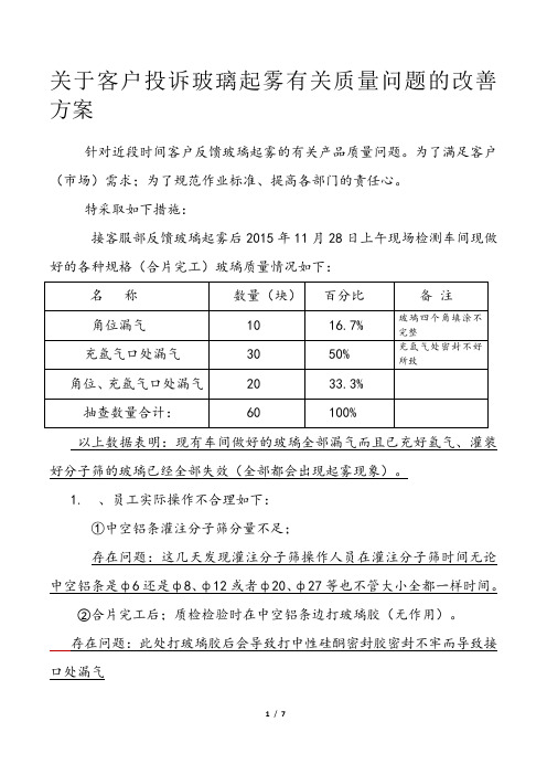 关于客户投诉玻璃起雾有关质量问题的改善方案