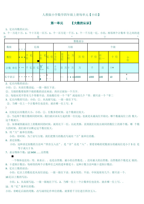 人教版小学四年级数学上册知识点总结复习