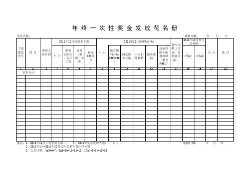 年终一次性奖金发放花名册