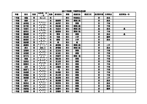 2007年秋黄小学生总名册(王耀修改用  正式用)