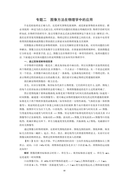 高中物理利用图像解决问题方法课件