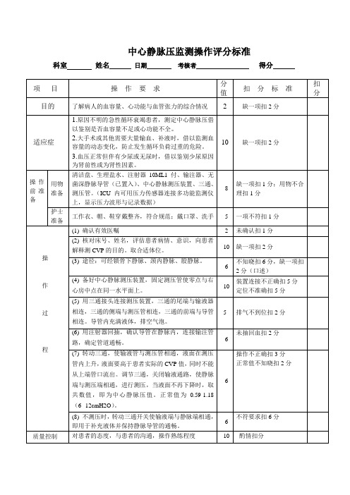 中心静脉压监测操作评分标准