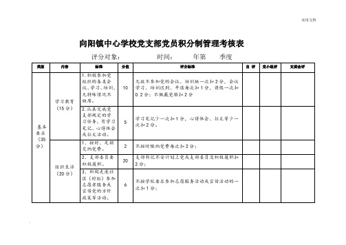 向阳镇中心学校党支部党员积分制管理考核表